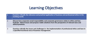 Lecture+1+Introduction.pptx mahsa university | PPT