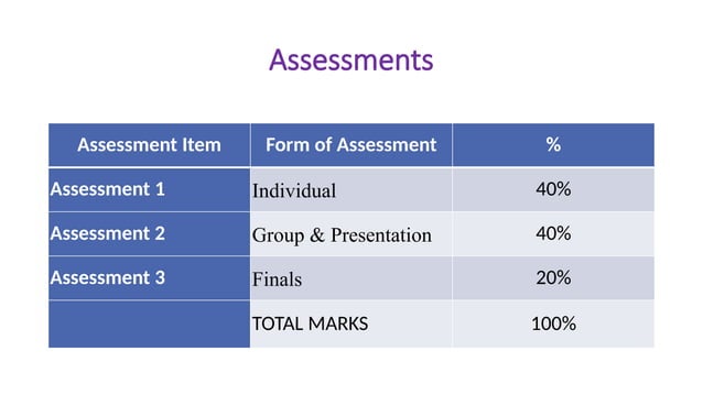 Lecture+1+Introduction.pptx mahsa university | PPT