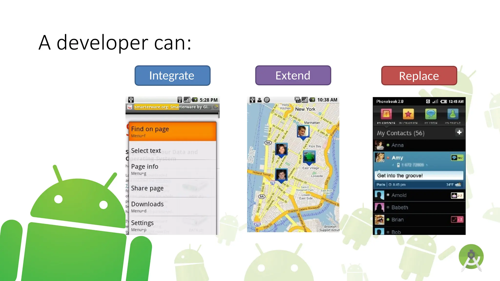 A developer can:
Integrate Extend Replace
 