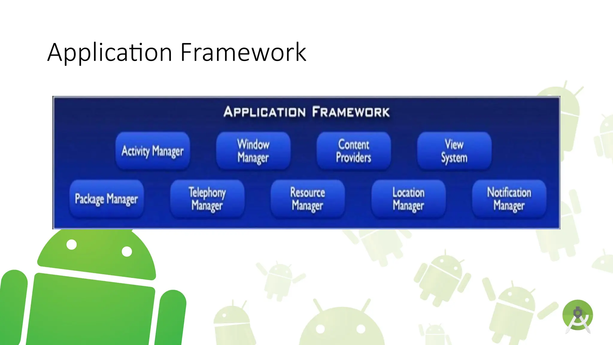 Application Framework
 