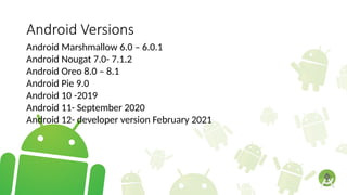 Android Versions
Android Marshmallow 6.0 – 6.0.1
Android Nougat 7.0- 7.1.2
Android Oreo 8.0 – 8.1
Android Pie 9.0
Android 10 -2019
Android 11- September 2020
Android 12- developer version February 2021
 