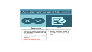 Quizzes
• Assignments will be due at the beginning of the
class. Under normal circumstances, late work
will not be accepted.
• Students are expected to do their own
assignments.
• Plagiarism will be observed strictly.
Assignments
• Surprise/ Announced quizzes to
assess the understanding of taught
topics.
 
