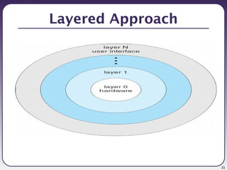 31
Layered Approach
 