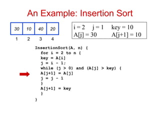 ppt for introduction to design and analysis of algo | PPT