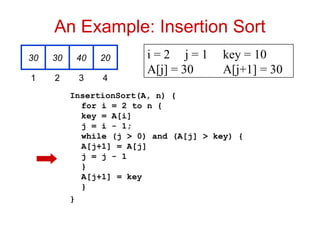ppt for introduction to design and analysis of algo | PPT