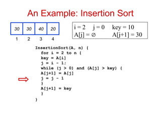 ppt for introduction to design and analysis of algo | PPT