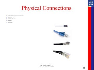 11
Physical Connections
 Example of the physical connection media/guided media
 Telephone lines – Rj 15
 Twisted pair cables – Rj 45
 Coaxial cable
 Fiber-optic cable
Dr. Ibrahim A. S.
 