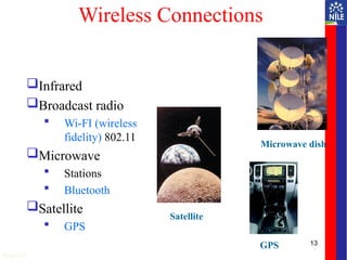 13
Wireless Connections
Infrared
Broadcast radio
 Wi-FI (wireless
fidelity) 802.11
Microwave
 Stations
 Bluetooth
Satellite
 GPS
Page 252
Microwave dish
GPS
Satellite
 