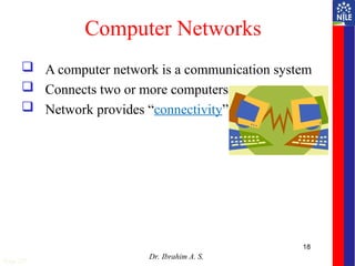 18
Computer Networks
 A computer network is a communication system
 Connects two or more computers
 Network provides “connectivity”
Page 257
Dr. Ibrahim A. S.
 