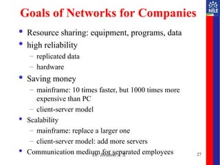 27
Goals of Networks for Companies
 Resource sharing: equipment, programs, data
 high reliability
– replicated data
– hardware
 Saving money
– mainframe: 10 times faster, but 1000 times more
expensive than PC
– client-server model
 Scalability
– mainframe: replace a larger one
– client-server model: add more servers
 Communication medium for separated employees
Dr. Ibrahim A. S.
 