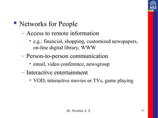 31
 Networks for People
– Access to remote information
• e.g.: financial, shopping, customized newspapers,
on-line digital library, WWW
– Person-to-person communication
• email, video conference, newsgroup
– Interactive entertainment
• VOD, interactive movies or TVs, game playing
Dr. Ibrahim A. S.
 