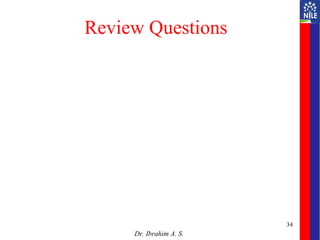 Review Questions
Dr. Ibrahim A. S.
34
 