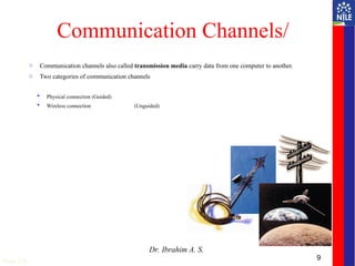 9
Communication Channels/
o Communication channels also called transmission media carry data from one computer to another.
o Two categories of communication channels
 Physical connection (Guided)
 Wireless connection (Unguided)
Page 250
Dr. Ibrahim A. S.
 