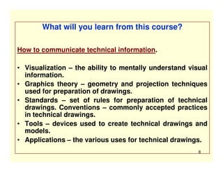 Explanatory Drawing Lecture1 Introduction to engineering drawing .pdf