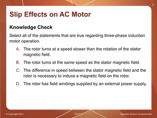 Comprehensive Lecture on AC Induction Motor Principles and Operation | PPTX