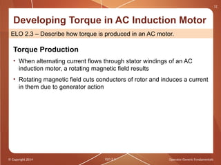 Comprehensive Lecture on AC Induction Motor Principles and Operation | PPTX
