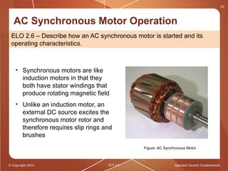 Comprehensive Lecture on AC Induction Motor Principles and Operation | PPTX