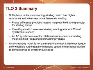 Comprehensive Lecture on AC Induction Motor Principles and Operation | PPTX