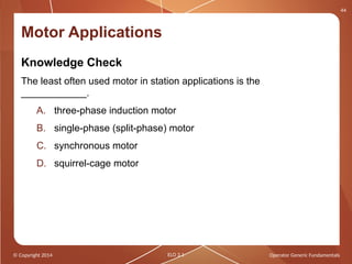 Comprehensive Lecture on AC Induction Motor Principles and Operation | PPTX