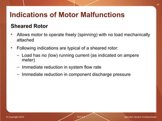 Comprehensive Lecture on AC Induction Motor Principles and Operation | PPTX