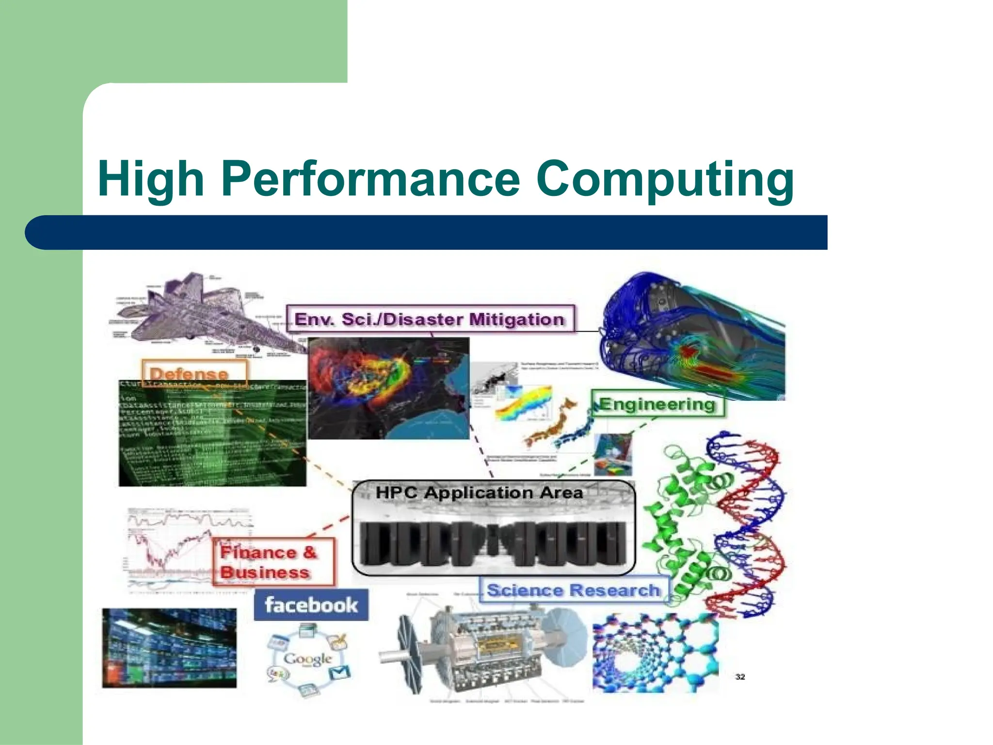 High Performance Computing
 