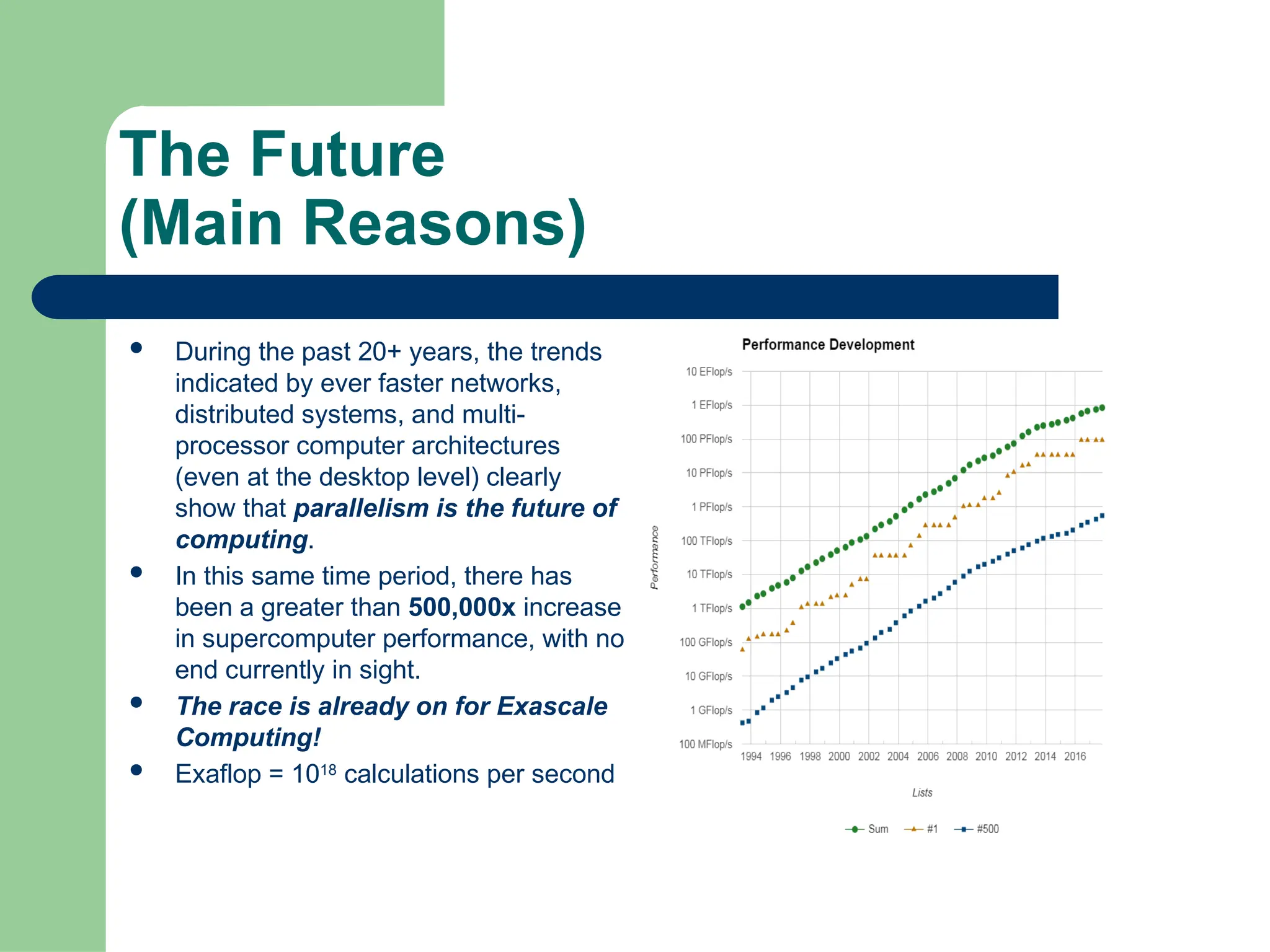 The Future
(Main Reasons)
 During the past 20+ years, the trends
indicated by ever faster networks,
distributed systems, and multi-
processor computer architectures
(even at the desktop level) clearly
show that parallelism is the future of
computing.
 In this same time period, there has
been a greater than 500,000x increase
in supercomputer performance, with no
end currently in sight.
 The race is already on for Exascale
Computing!
 Exaflop = 1018
calculations per second
 