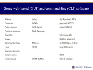 Some web-based (GUI) and command-line (CLI) software
 