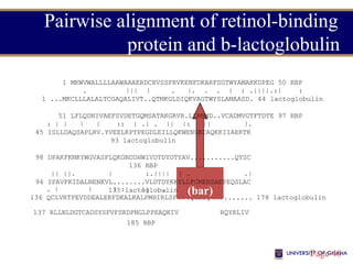 . | | | : || .
RQRQ.EELCLA
| || |
NPTQLEEQCHI
136 QCLVRTPEVDDEALEKFDKALKALPMHIRLSF ....... 178 lactoglobulin
Pairwise alignment of retinol-binding
protein and b-lactoglobulin
1 MKWVWALLLLAAWAAAERDCRVSSFRVKENFDKARFSGTWYAMAKKDPEG 50 RBP
. ||| | . |. . . | : .||||.:| :
1 ...MKCLLLALALTCGAQALIVT..QTMKGLDIQKVAGTWYSLAMAASD. 44 lactoglobulin
51 LFLQDNIVAEFSVDETGQMSATAKGRVR.LLNNWD..VCADMVGTFTDTE 97 RBP
: | | | | :: | .| . || |: || |.
45 ISLLDAQSAPLRV.YVEELKPTPEGDLEILLQKWENGECAQKKIIAEKTK
93 lactoglobulin
98 DPAKFKMKYWGVASFLQKGNDDHWIVDTDYDTYAV...........QYSC
136 RBP
|| ||. | :.|||| | . .|
94 IPAVFKIDALNENKVL........VLDTDYKKYLLFCMENSAEPEQSLAC
135 lactoglobulin
137 RLLNLDGTCADSYSFVFSRDPNGLPPEAQKIV Identity RQYRLIV
185 RBP
Page 46
(bar)
 
