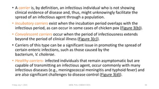 LECTURE 1 INTRODUCTION CDs and NCDs.pptx
