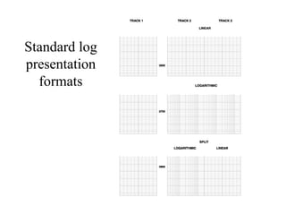 Lecture 1_Introduction_Interpret Log Sections.pdf