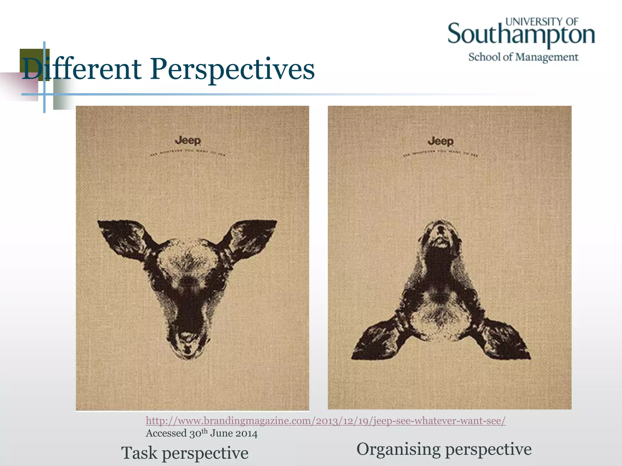 Different Perspectives
Task perspective Organising perspective
http://www.brandingmagazine.com/2013/12/19/jeep-see-whatever-want-see/
Accessed 30th June 2014
 