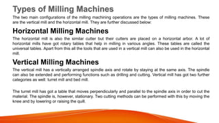 Mill Operations Table Lecture 1 introduction of machine shop | PPTX