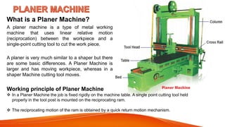 Planing Machine Introduction Lecture 1 introduction of machine shop | PPTX
