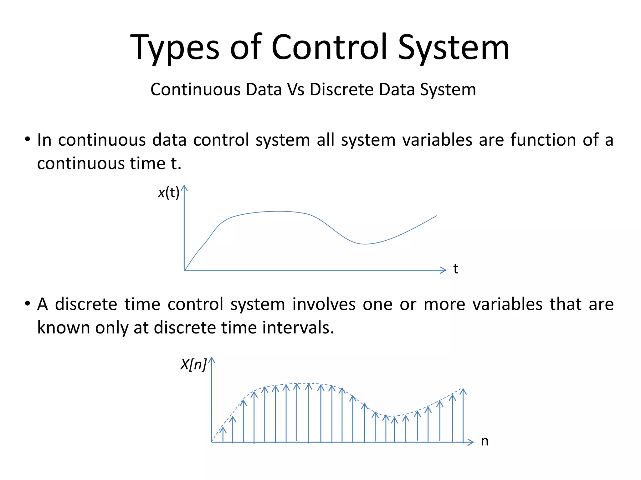 Continuous Data Vs Discrete Data System
Types of Control System
• In continuous data control system all system variables are function of a
continuous time t.
• A discrete time control system involves one or more variables that are
known only at discrete time intervals.
x(t)
t
X[n]
n
 