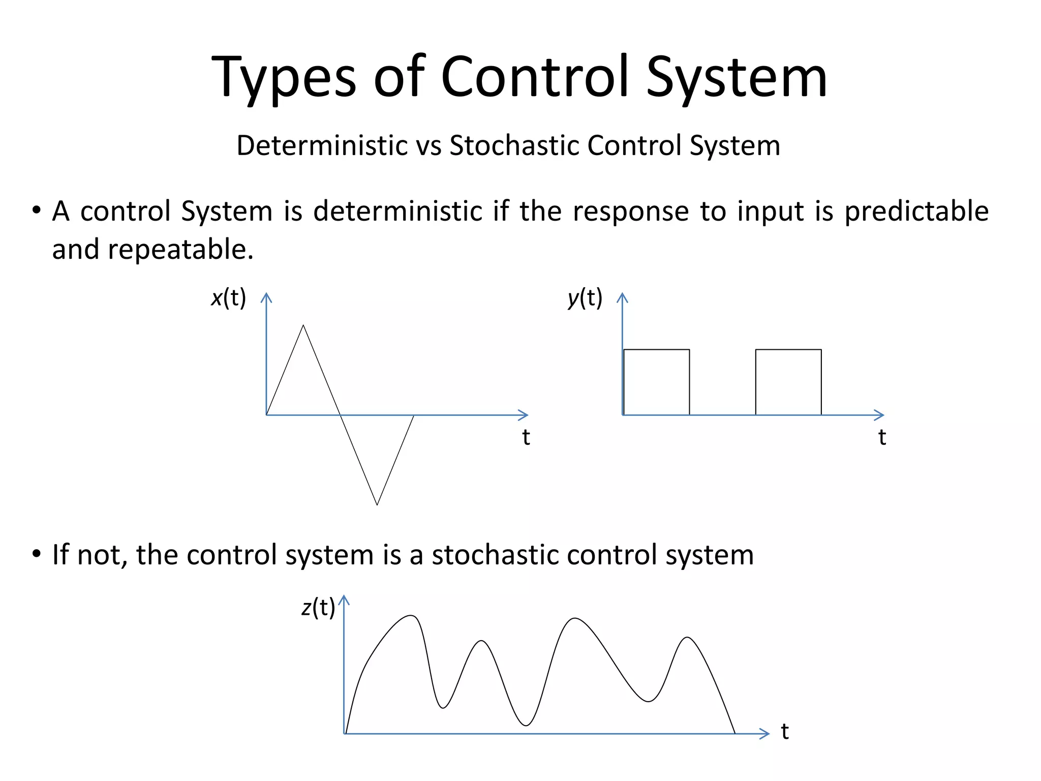 Deterministic vs Stochastic Control System
Types of Control System
• A control System is deterministic if the response to input is predictable
and repeatable.
• If not, the control system is a stochastic control system
y(t)
t
x(t)
t
z(t)
t
 
