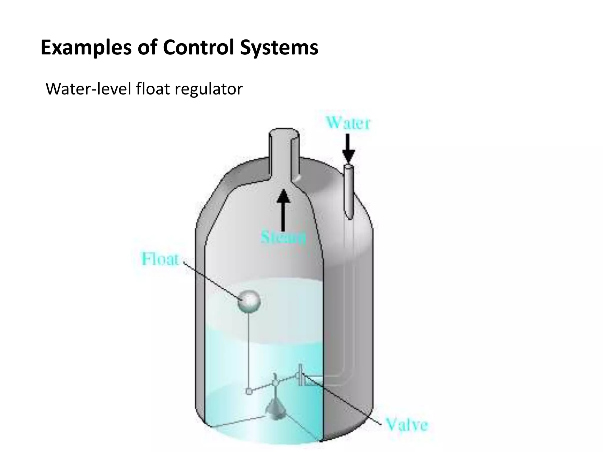 Examples of Control Systems
Water-level float regulator
 