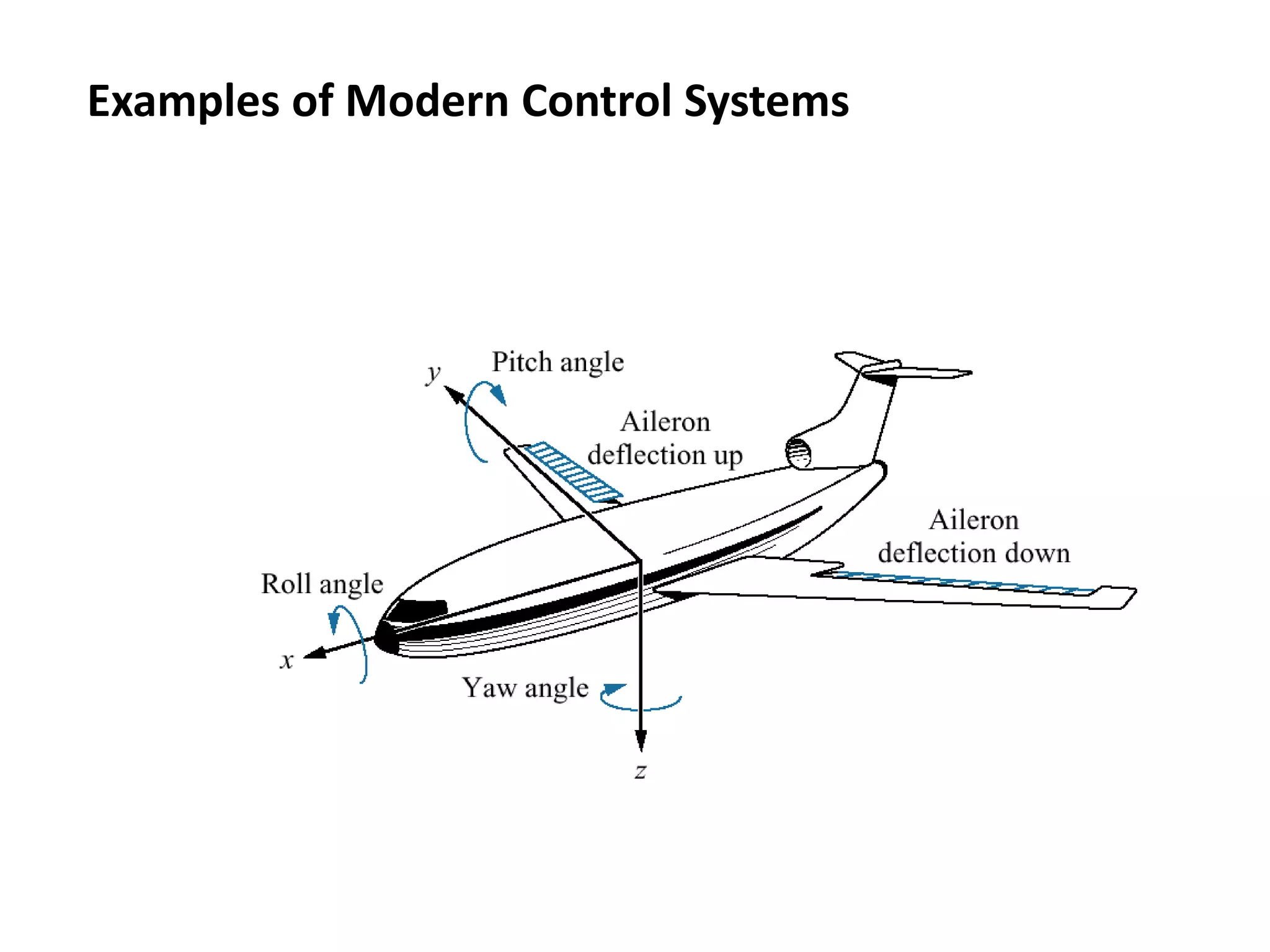 Examples of Modern Control Systems
 