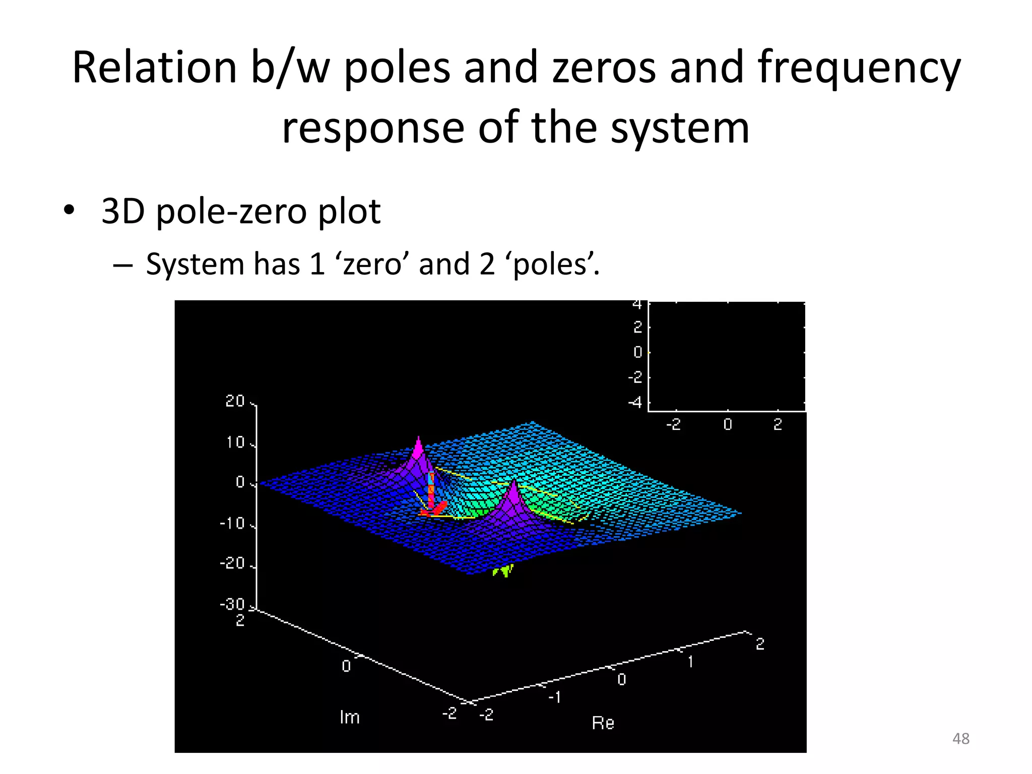 Relation b/w poles and zeros and frequency
response of the system
• 3D pole-zero plot
– System has 1 ‘zero’ and 2 ‘poles’.
48
 