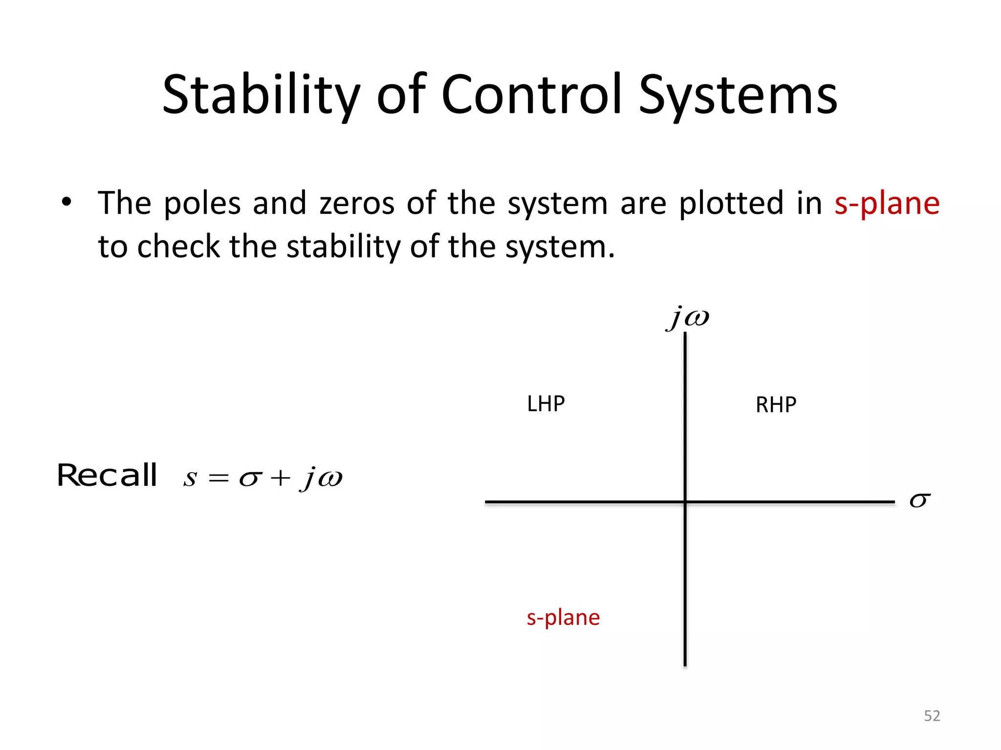 Stability of Control Systems
• The poles and zeros of the system are plotted in s-plane
to check the stability of the system.
52
s-plane
LHP RHP


j

 j
s 

Recall
 