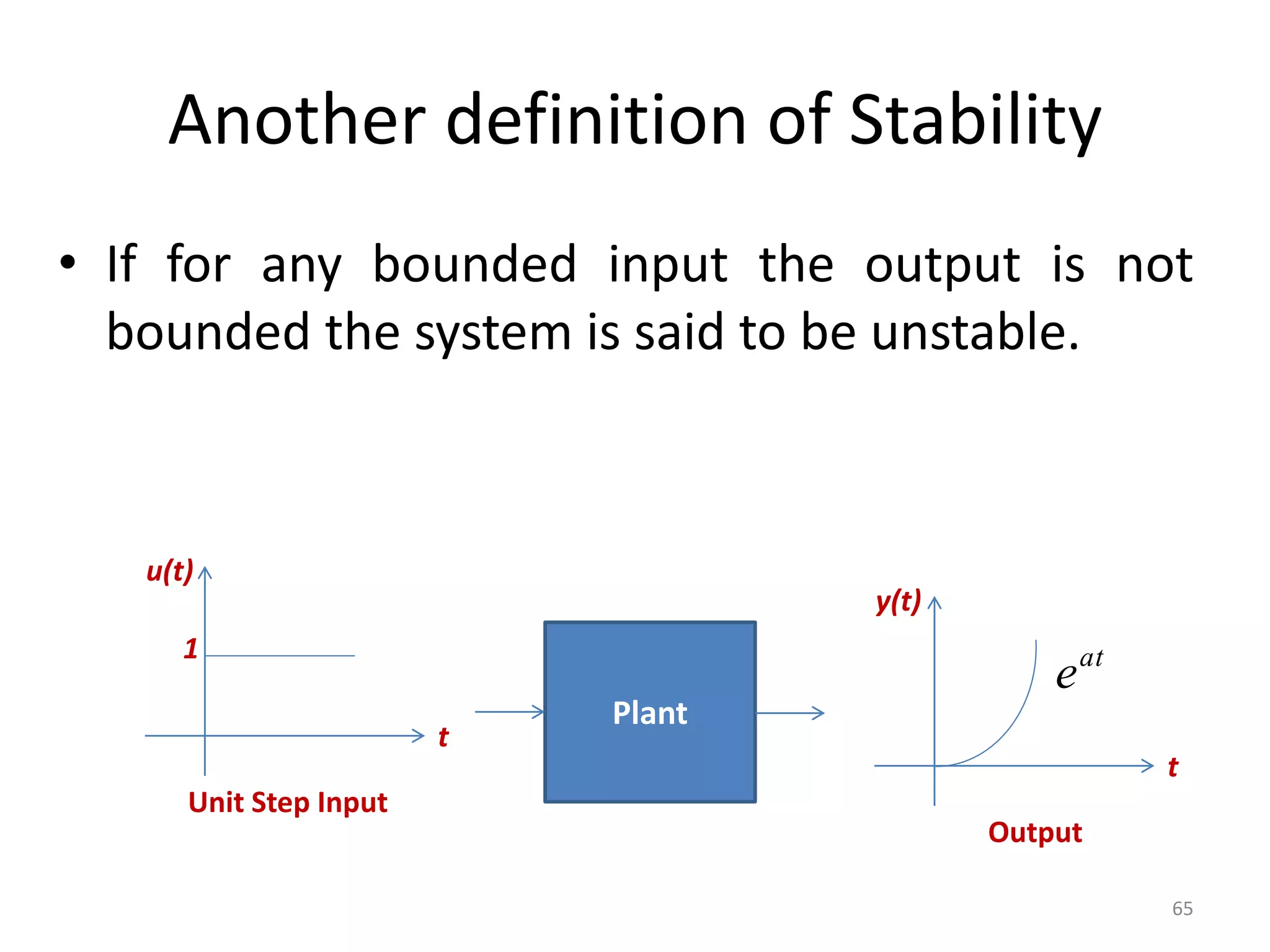 Another definition of Stability
• If for any bounded input the output is not
bounded the system is said to be unstable.
65
u(t)
t
1
Unit Step Input
Plant
y(t)
t
Output
at
e
 