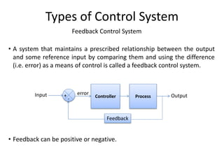 Feedback Control System
Types of Control System
• A system that maintains a prescribed relationship between the output
and some reference input by comparing them and using the difference
(i.e. error) as a means of control is called a feedback control system.
• Feedback can be positive or negative.
Controller Output
Input Process
Feedback
-
+ error
 