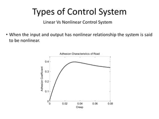 Linear Vs Nonlinear Control System
Types of Control System
• When the input and output has nonlinear relationship the system is said
to be nonlinear.
0 0.02 0.04 0.06 0.08
0
0.1
0.2
0.3
0.4
Adhesion Characteristics of Road
Creep
Adhesion
Coefficient
 