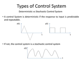Deterministic vs Stochastic Control System
Types of Control System
• A control System is deterministic if the response to input is predictable
and repeatable.
• If not, the control system is a stochastic control system
y(t)
t
x(t)
t
z(t)
t
 