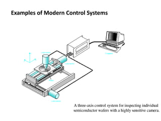 Examples of Modern Control Systems
 