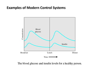 Examples of Modern Control Systems
 