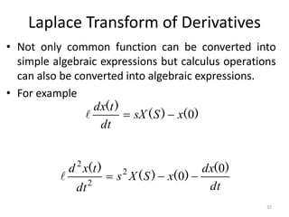 Laplace Transform of Derivatives
• Not only common function can be converted into
simple algebraic expressions but calculus operations
can also be converted into algebraic expressions.
• For example
)
(
)
(
)
(
0
x
S
sX
dt
t
dx



dt
dx
x
S
X
s
dt
t
x
d )
(
)
(
)
(
)
( 0
0
2
2
2




32
 