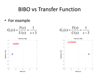 BIBO vs Transfer Function
• For example
3
1
)
(
)
(
)
(
1



s
s
U
s
Y
s
G
3
1
)
(
)
(
)
(
2



s
s
U
s
Y
s
G
-4 -2 0 2 4
-4
-3
-2
-1
0
1
2
3
4
Pole-Zero Map
Real Axis
Imaginary
Axis
-4 -2 0 2 4
-4
-3
-2
-1
0
1
2
3
4
Pole-Zero Map
Real Axis
Imaginary
Axis
stable
unstable
 