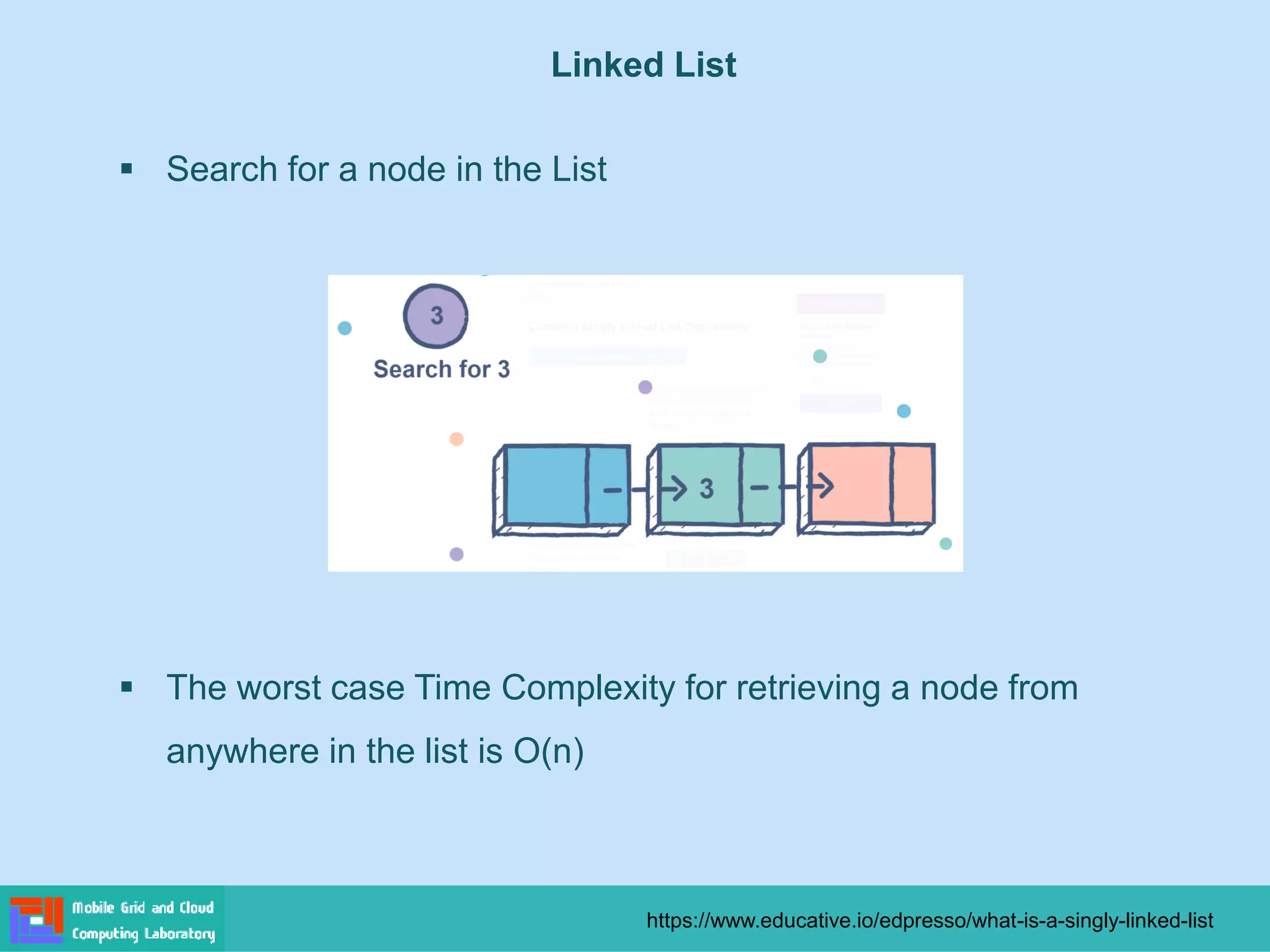 Linked List
▪ Search for a node in the List
▪ The worst case Time Complexity for retrieving a node from
anywhere in the list is O(n)
https://www.educative.io/edpresso/what-is-a-singly-linked-list
 