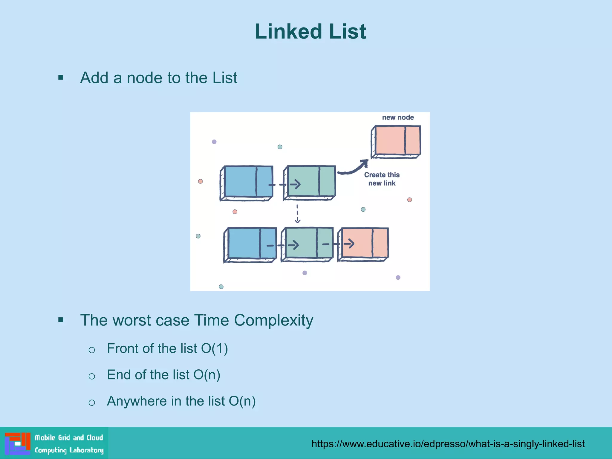 Linked List
▪ Add a node to the List
▪ The worst case Time Complexity
o Front of the list O(1)
o End of the list O(n)
o Anywhere in the list O(n)
https://www.educative.io/edpresso/what-is-a-singly-linked-list
 