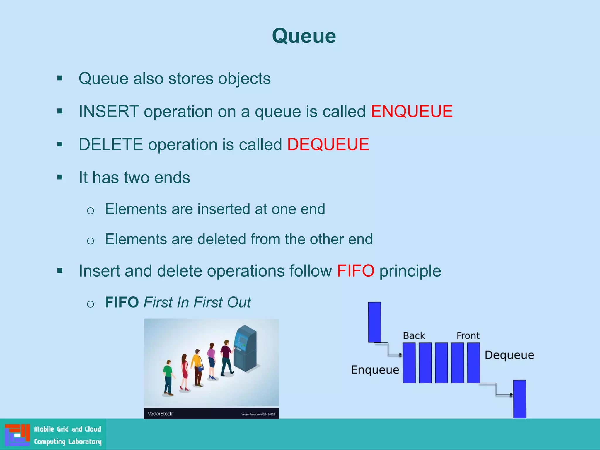 Queue
▪ Queue also stores objects
▪ INSERT operation on a queue is called ENQUEUE
▪ DELETE operation is called DEQUEUE
▪ It has two ends
o Elements are inserted at one end
o Elements are deleted from the other end
▪ Insert and delete operations follow FIFO principle
o FIFO First In First Out
 